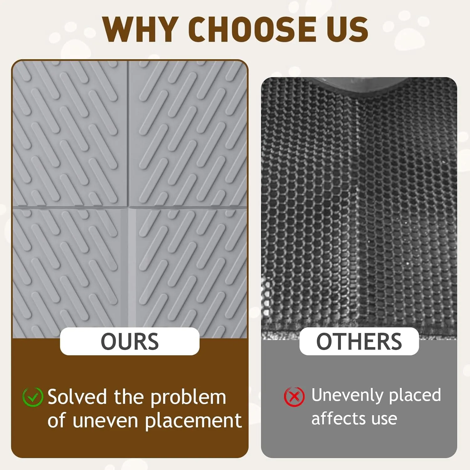 Cat Litter Mat with Grooves & Raised Edge,Urineproof/Waterproof,Litter Scattering Control,Easy to Clean (31 * 24in-Grey-1)