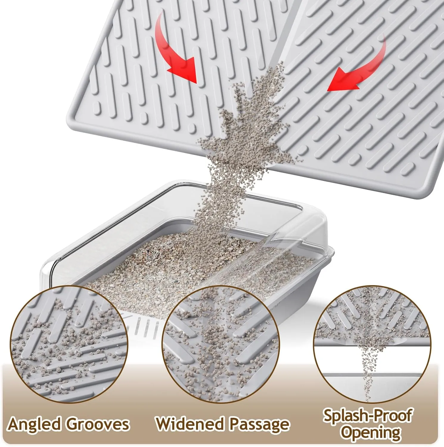 Cat Litter Mat with Grooves & Raised Edge,Urineproof/Waterproof,Litter Scattering Control,Easy to Clean (31 * 24in-Grey-1)