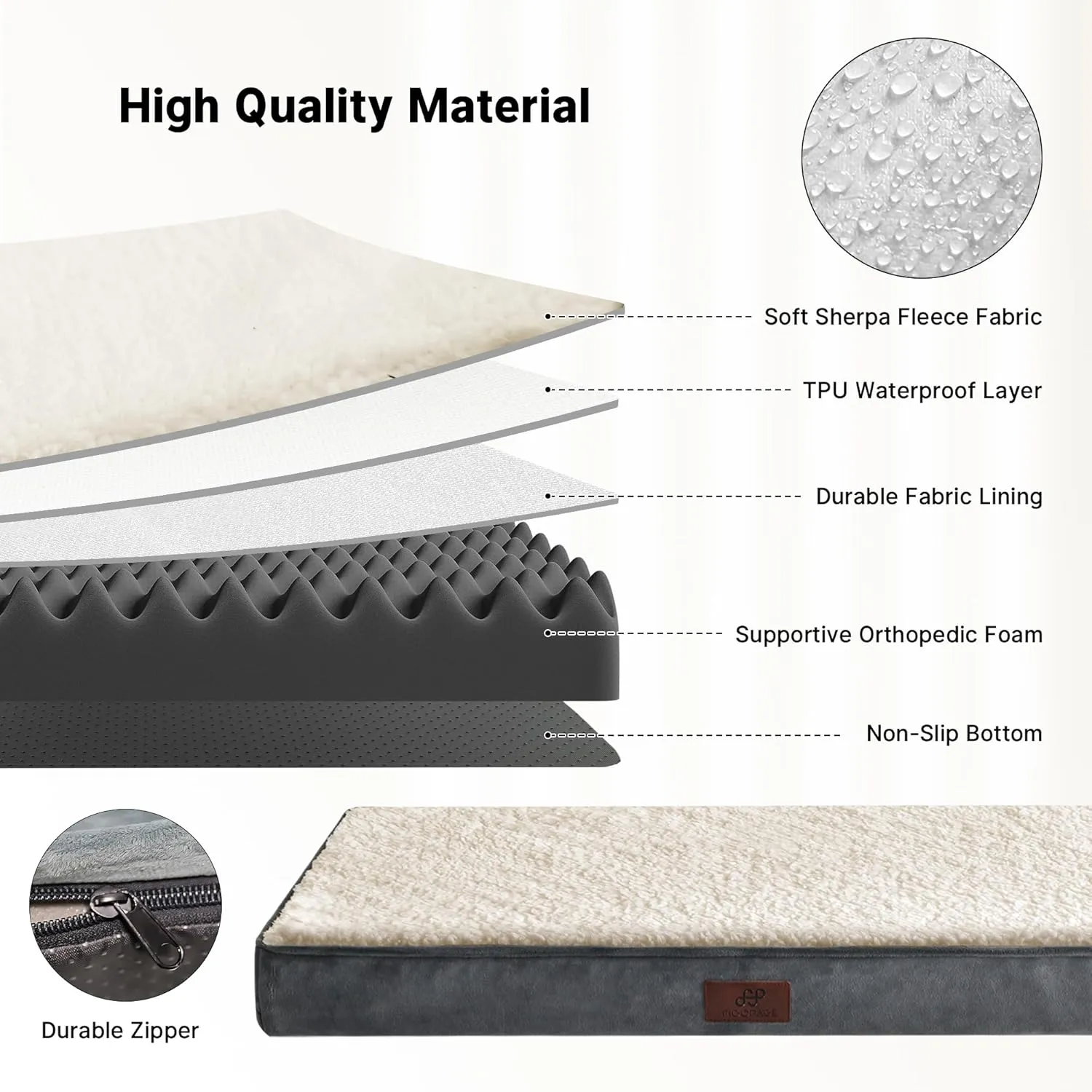 Figopage Extra Large Dog Bed Orthopedic Dog Beds for Large Dogs Washable Removable Cover Waterproof Big Pet Bed Mat with Ultra Comfort Surface Anti-Slip Bottom, 47 x 29 Inch