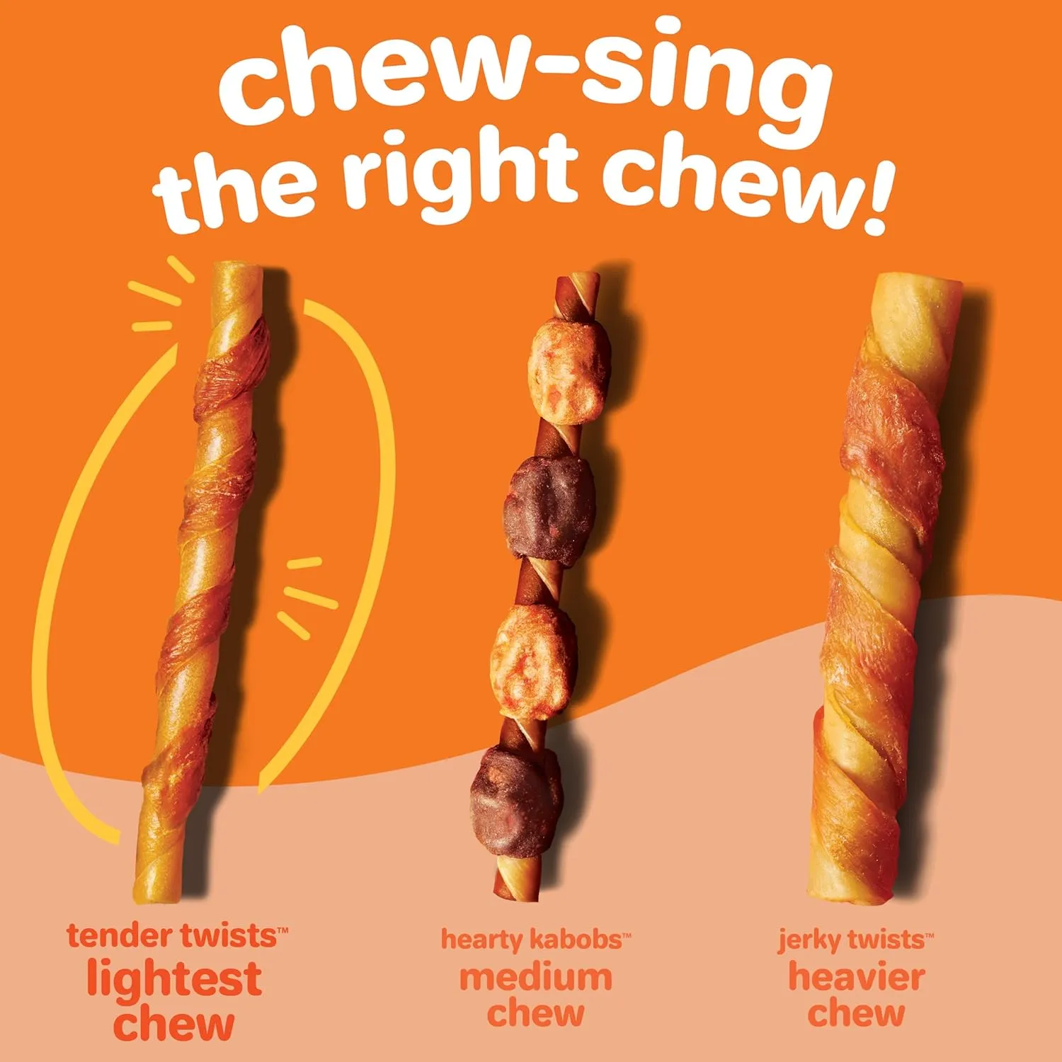Hartz Oinkies Tender Twists with Real Chicken Breast Rawhide-Free Dog Treats, Highly Digestible Dog Chews, 18 Count