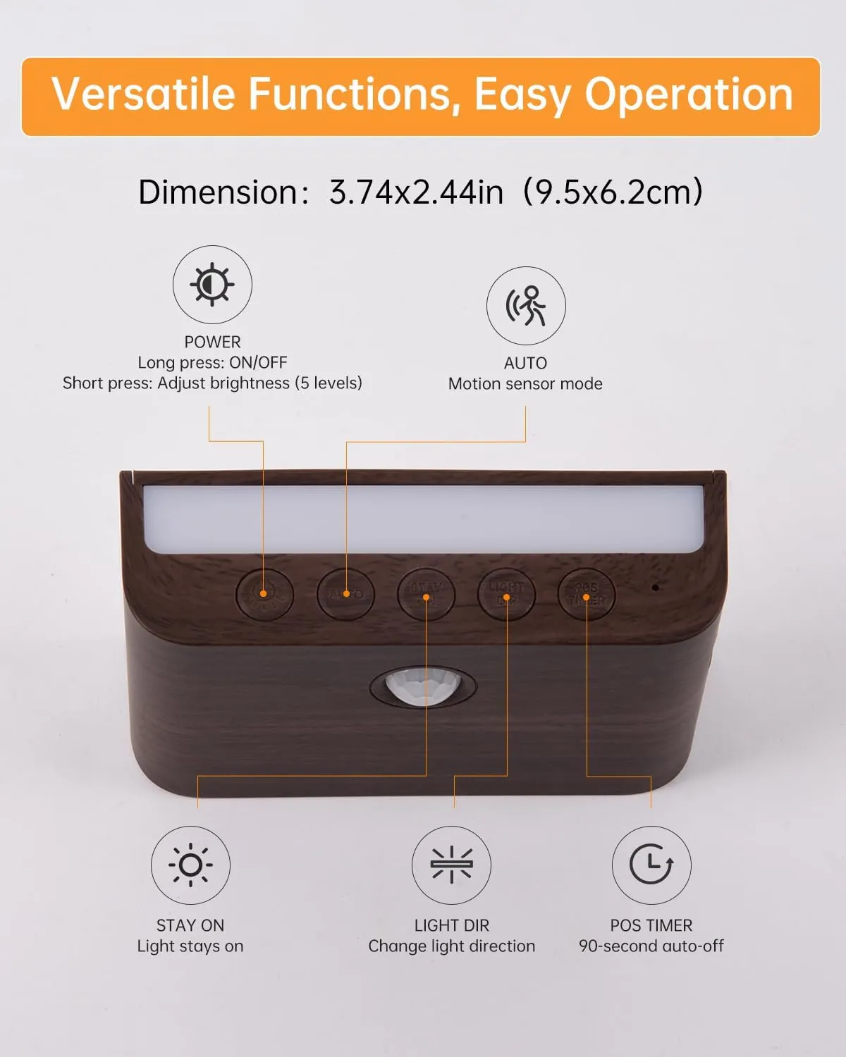 Rechargeable Motion Sensor Night Light, Magnetic Stick-On LED, Cordless, Auto On/Off, Warm Light, Perfect for Hallway, Closet, Bathroom, Stairway, Kitchen (Wood Grain, 1)