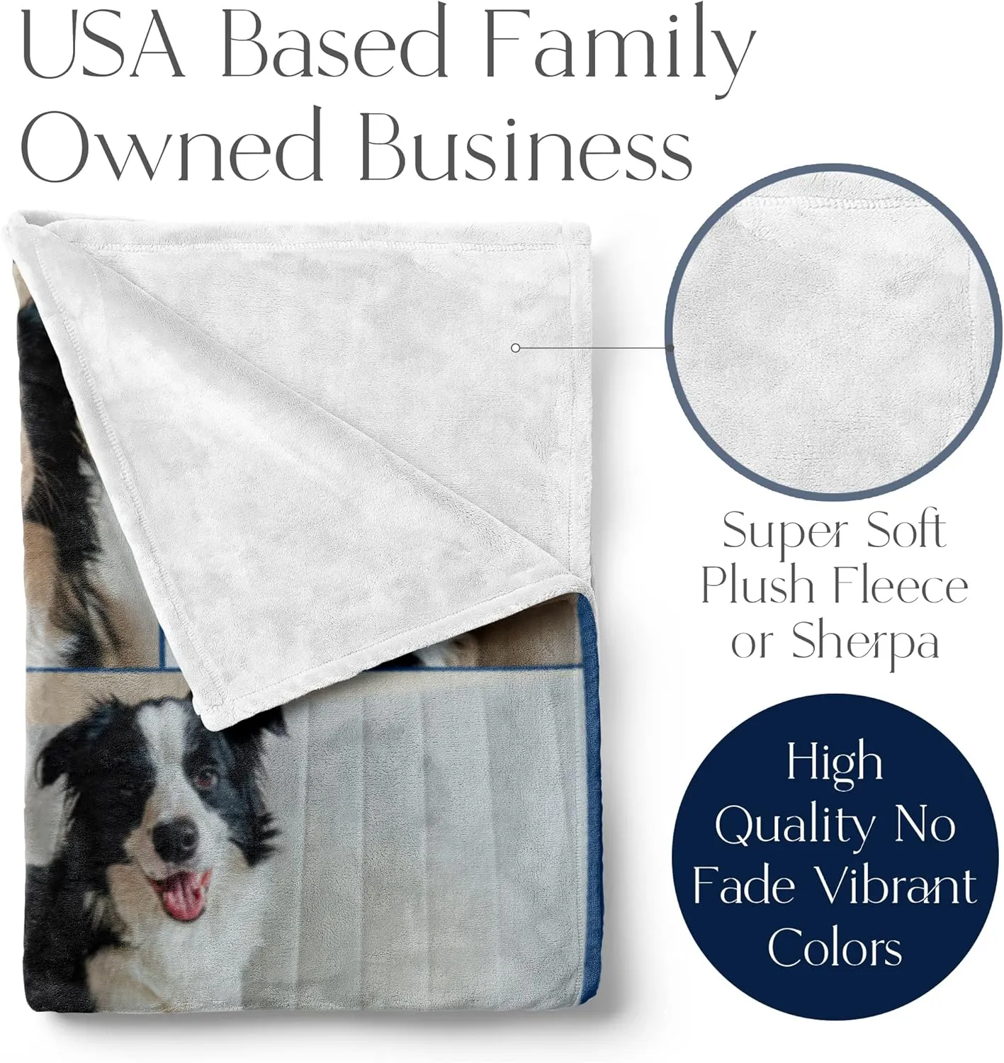 Ships Next Day, Custom Blanket with Picture - Printed in USA, Personalized Photo Blanket (Fleece  50x60)
