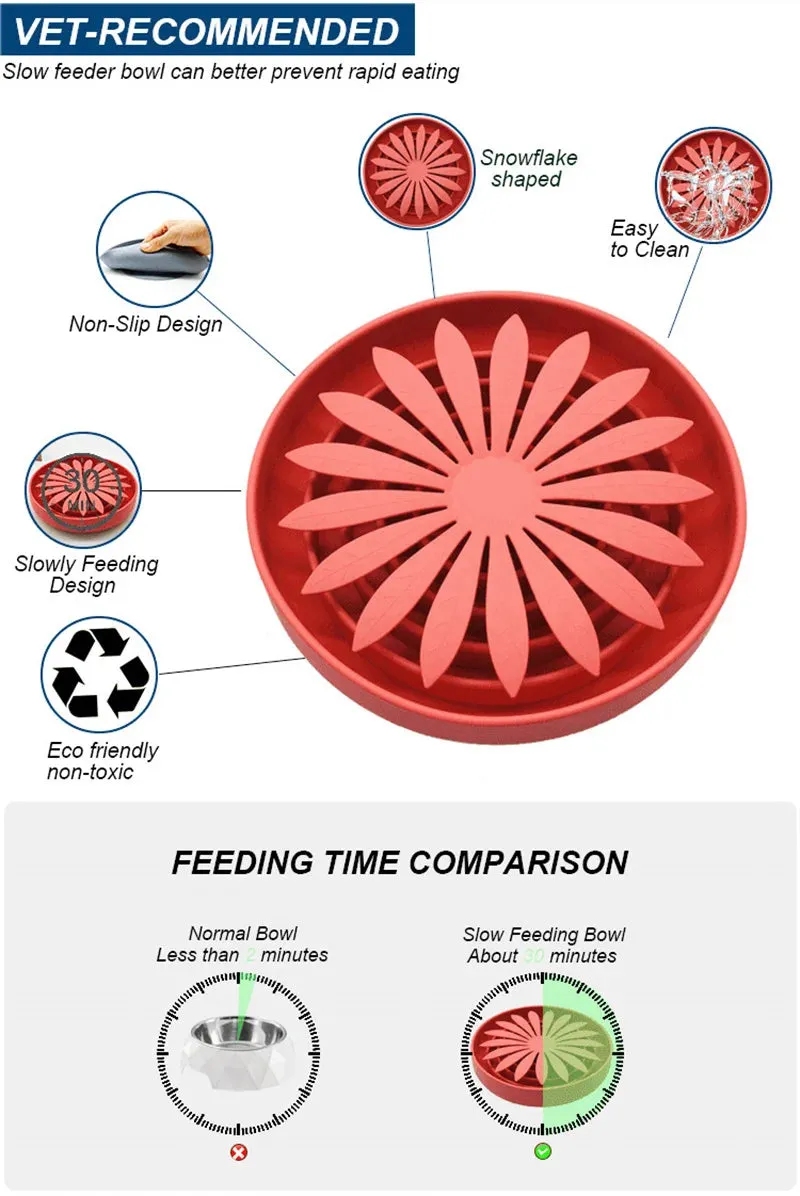 Silicone Slow Feeder for Pets - Anti-Choke Licking Pad for Cats and Dogs