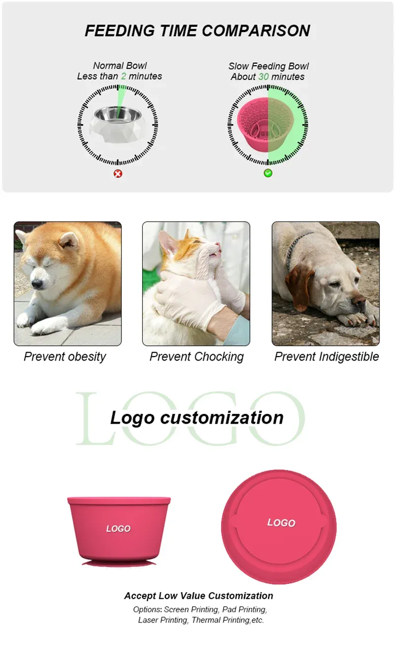 Silicone Slow Feeder for Pets - Anti-Choke Licking Pad for Cats and Dogs