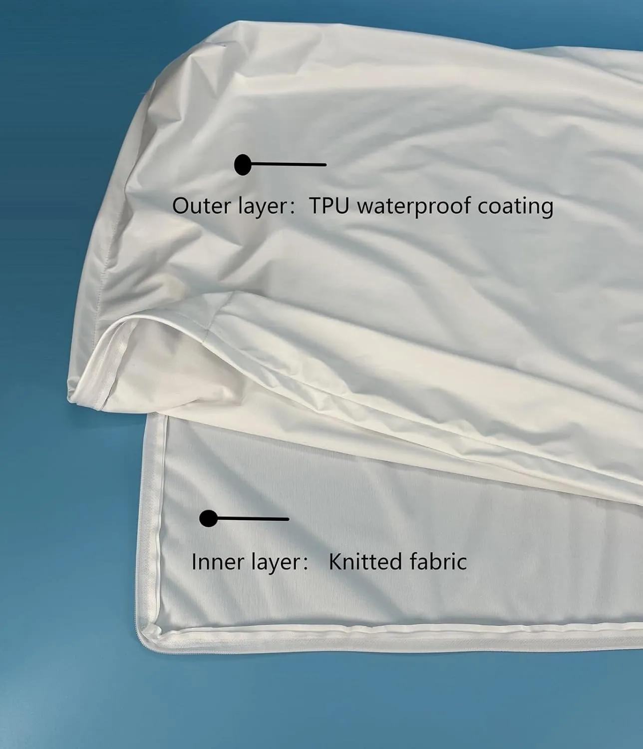 Waterproof Dog Bed Liner Removable for Dog Beds 41 x 29 Inch